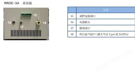 RRDE-3A Ver.3.0流体动力学控制旋转环盘电化学测量厂家直供